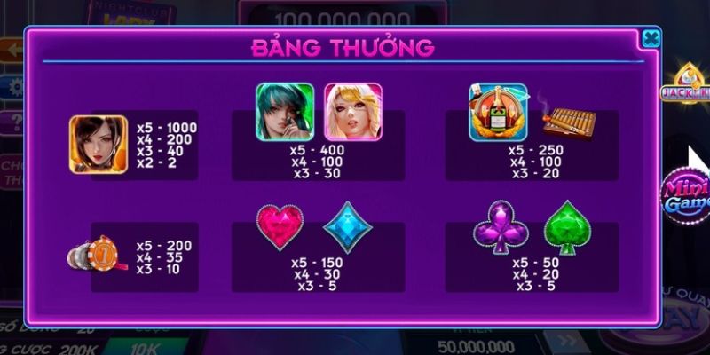 Ai nên chơi Nổ hũ Nightclub Lady? Ai nên chơi Nổ hũ Nightclub Lady?